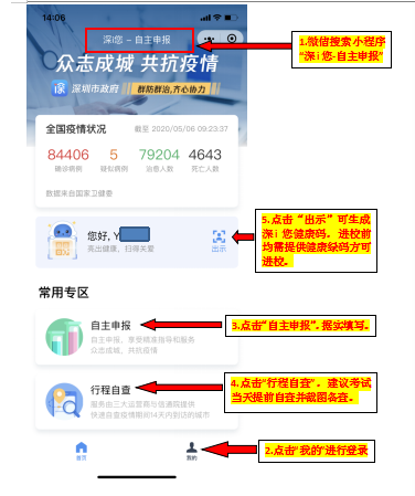 深i您