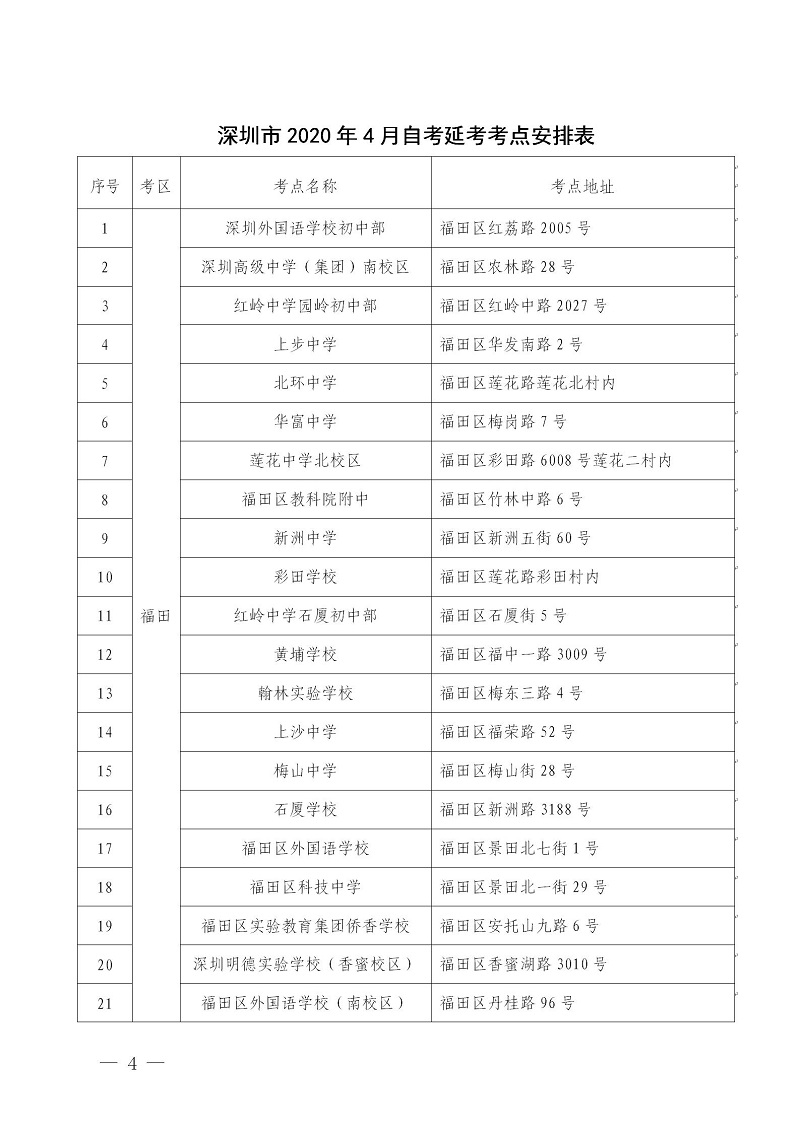 自考考点