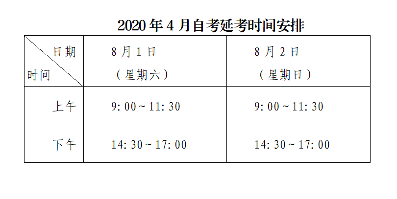 自考时间安排