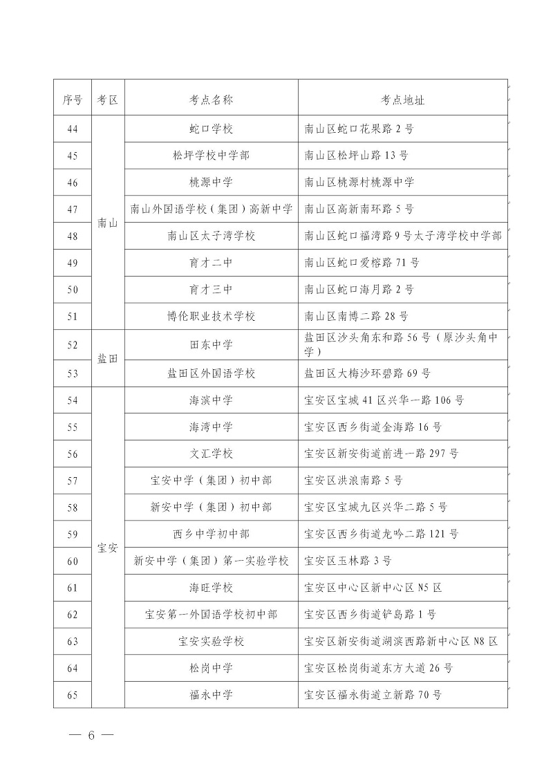 自考考点