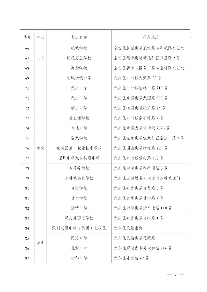 自考考点