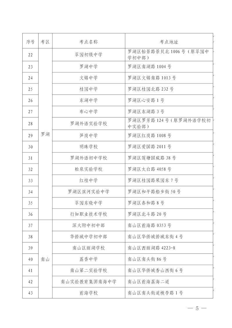 自考考点