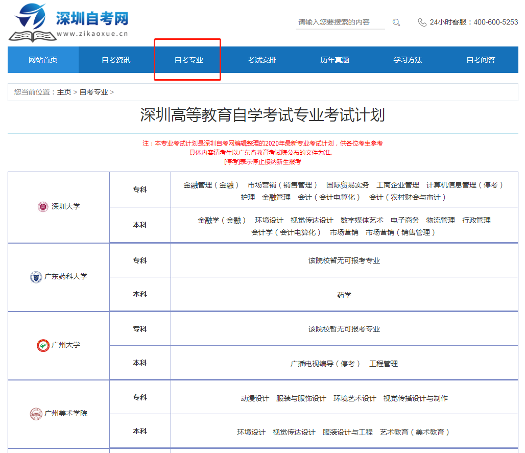 深圳自考专业