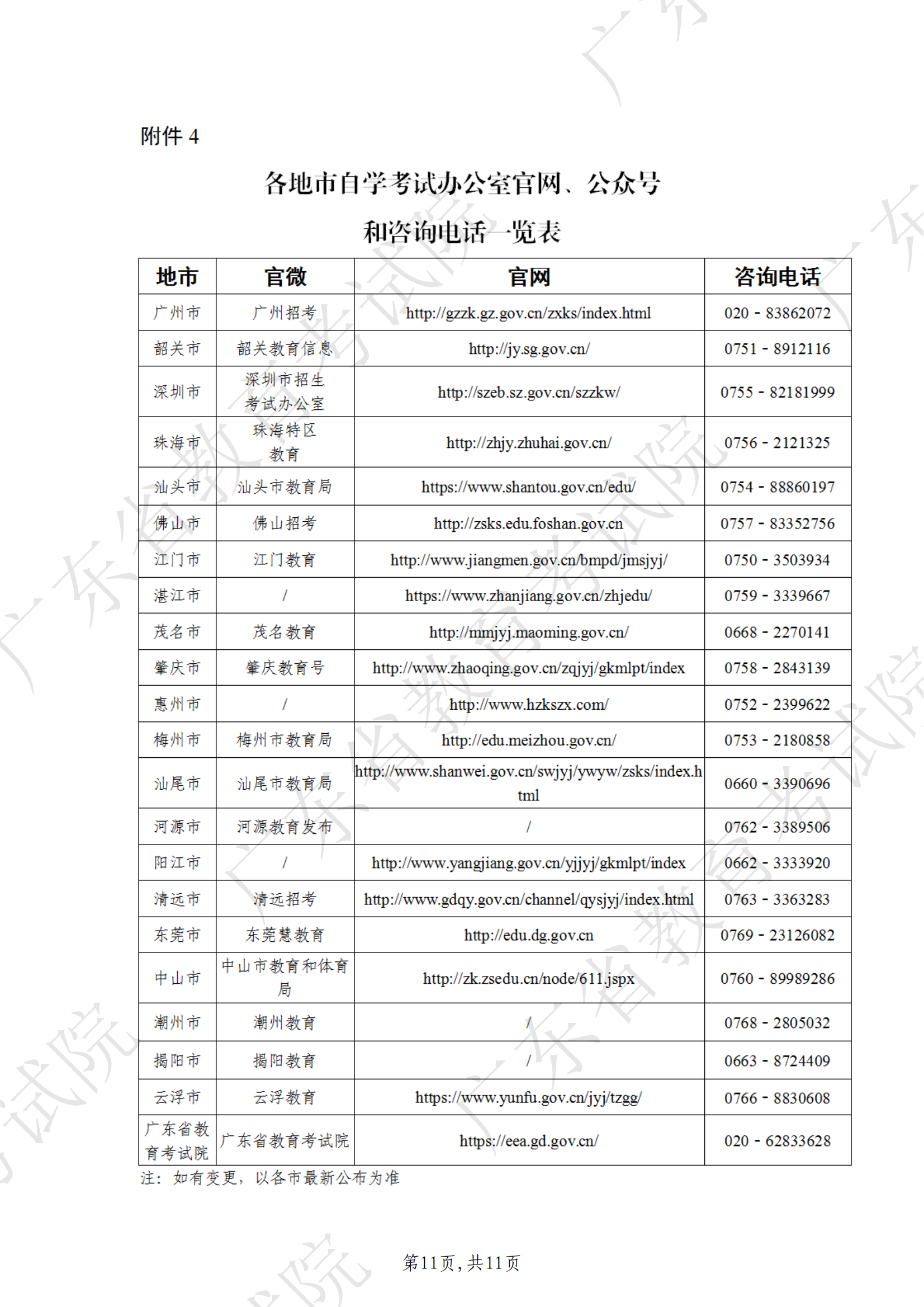 广东省2023年10月自学考试网上报名报考须知